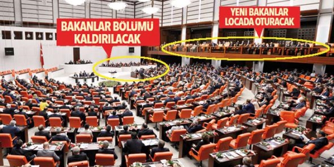 Meclis binasına rötuş: Yeni koltuklar hazır