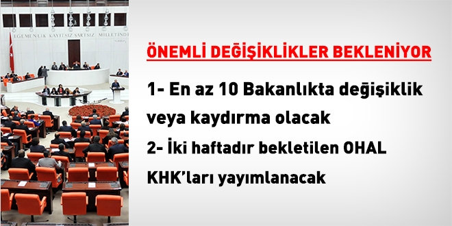 Yeni OHAL KHK'sı yayınlanacak