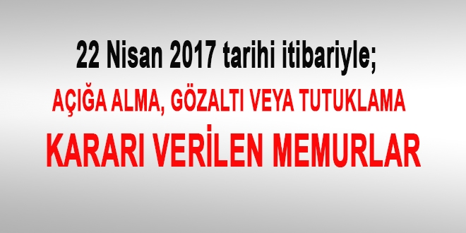 22 Nisan 2017 tarihi itibariyle haklarnda ilem yaplan kamu personeli