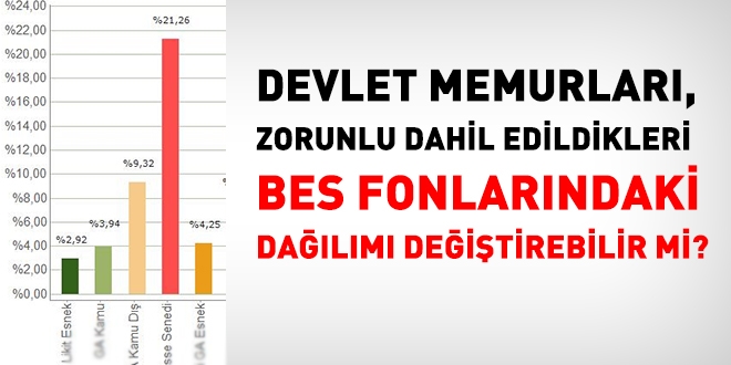 Memurlar, BES fonlarının dağılımını değiştirebilir mi?