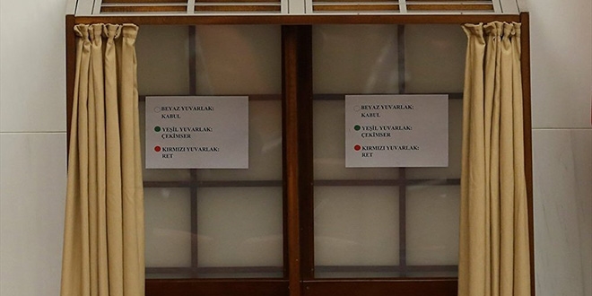 TBMM'de HSK'ya üyelik seçimine başlandı