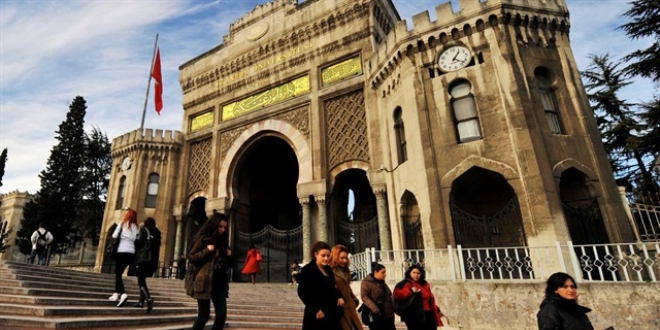 Üniversiteli sayısı 20 kattan fazla arttı