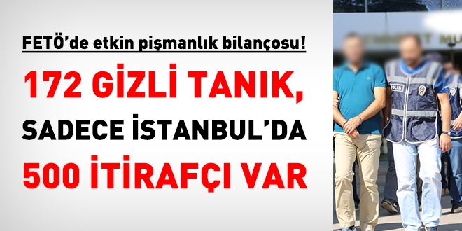 172 gizli tanık FETÖ ile ilgili her şeyi anlattı