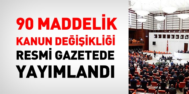 90 maddelik 7033 sayl Sanayi Kanunu, Resmi Gazetede yaymland