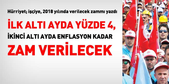 İşçiye 2018'de, yüzde 4+ enflasyon kadar zam verilecek