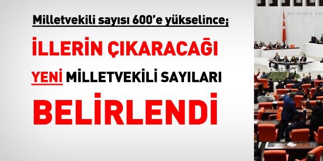 YSK, 600 milletvekili saysna gre, illerin karaca milletvekili saylarn yeniden belirledi