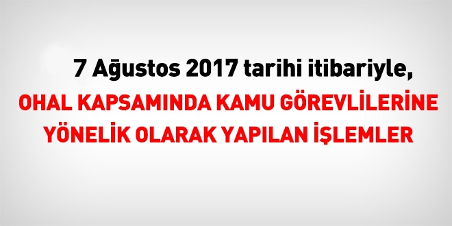 7 Austos 2017 tarihi itibariyle haklarnda ilem yaplan kamu personeli