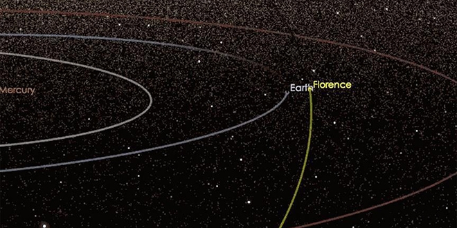 Dev asteroid Dünya'yı teğet geçecek