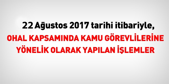 22 Austos 2017 tarihi itibariyle haklarnda ilem yaplan kamu personeli