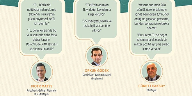 Türk lirasında 'bayram havası'