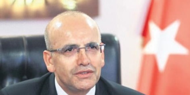 20 milyarlık tedbir paketi
