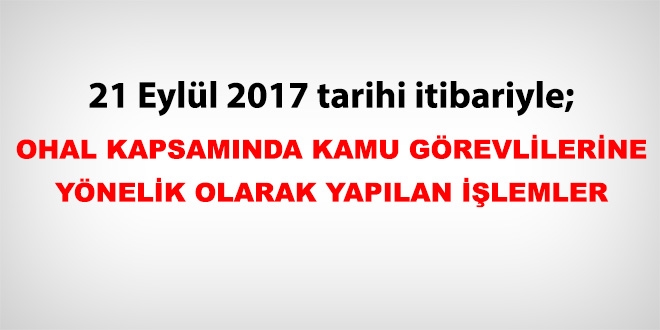 21 Eyll 2017 tarihi itibariyle haklarnda ilem yaplan kamu personeli