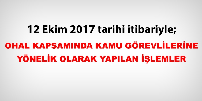 12 Ekim 2017 tarihi itibariyle haklarnda ilem yaplan kamu personeli