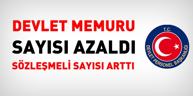 Memur says azald, szlemeli says artt