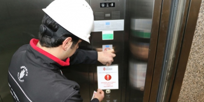 Sanayi ürünlerinden 100 üründen 32'si uygunsuz çıktı