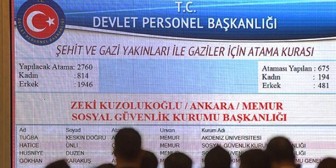 Kamu kurumlarna 190 ehit yakn ile gazi ve yakn atand