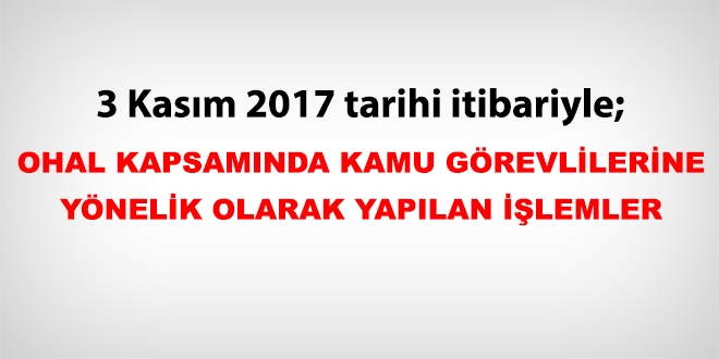 3 Kasm 2017 tarihi itibariyle haklarnda ilem yaplan kamu personeli