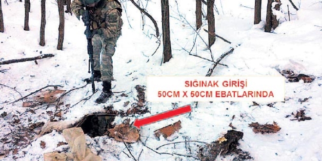 PKK sığınağında Kürtçe İncil bulundu