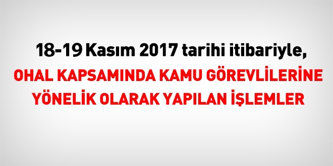 18-19 Kasm 2017 tarihi itibariyle haklarnda ilem yaplan kamu personeli