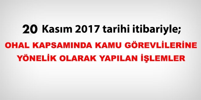20 Kasım 2017 tarihi itibariyle haklarında işlem yapılan kamu personeli