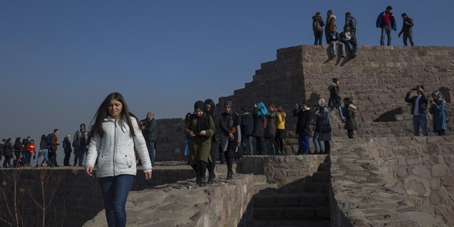 Ankara'da scaklk mevsim normallerinin zerinde