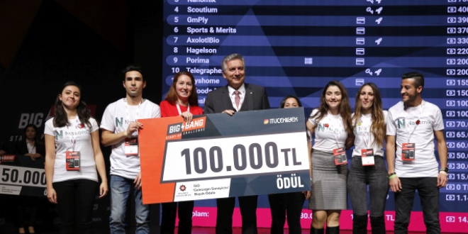 İSO'dan Big Bang Girişimcilik Yarışmasında 200 bin TL ödül