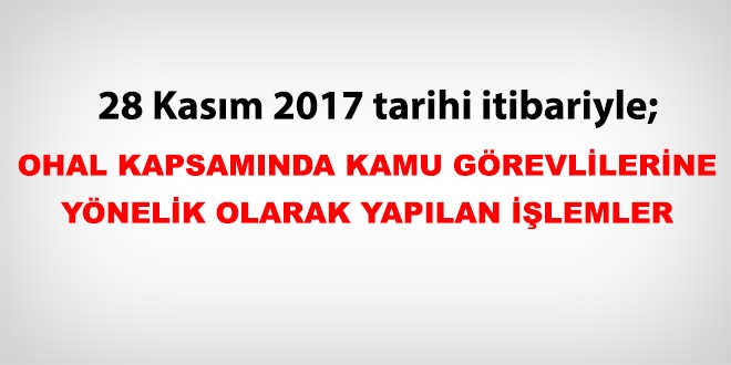 28 Kasm 2017 tarihi itibariyle haklarnda ilem yaplan kamu personeli