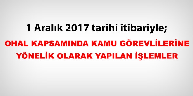 1 Aralık 2017 tarihi itibariyle haklarında işlem yapılan kamu personeli