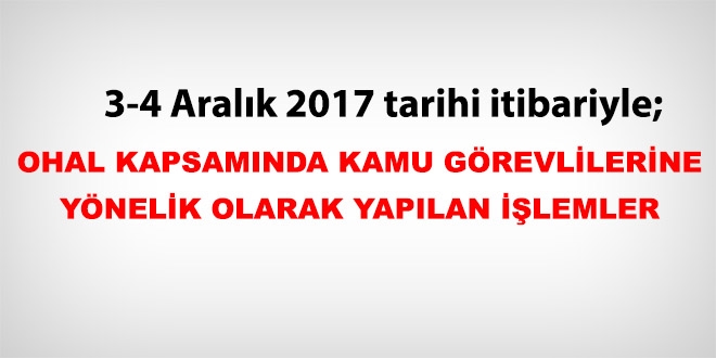 3-4 Aralk 2017 tarihi itibariyle haklarnda ilem yaplan kamu personeli