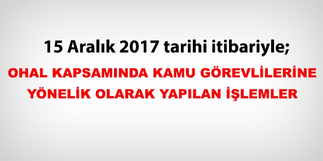 15 Aralk 2017 tarihi itibariyle haklarnda ilem yaplan kamu personeli