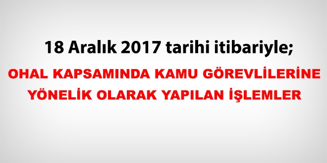 18 Aralk 2017 tarihi itibariyle haklarnda ilem yaplan kamu personeli