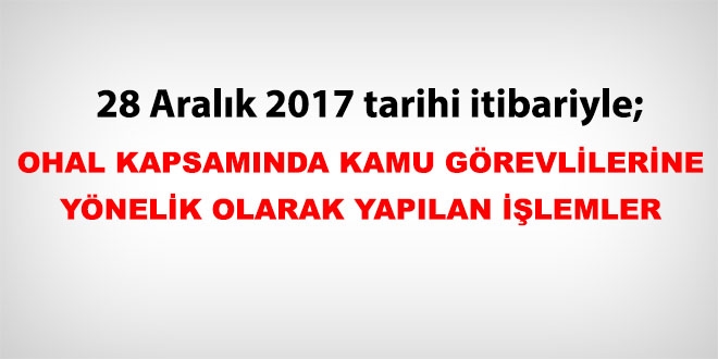 28 Aralık 2017 tarihi itibariyle haklarında işlem yapılan kamu personeli