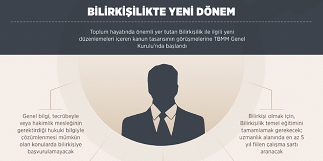 Eğitimli bilirkişiler görevde