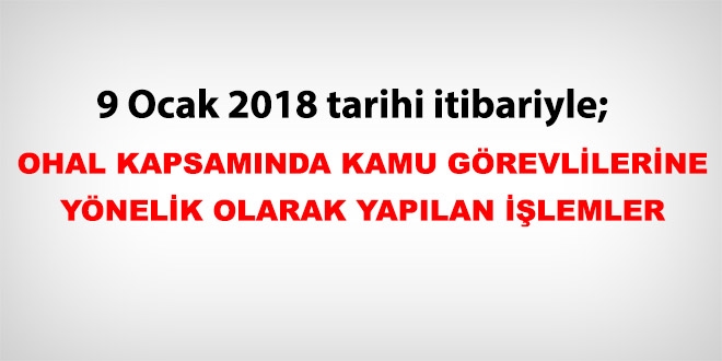 9 Ocak 2018 tarihi itibariyle haklarında işlem yapılan kamu personeli