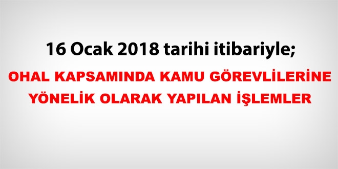 16 Ocak 2018 tarihi itibariyle haklarnda ilem yaplan kamu personeli