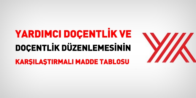 Yardmc doentlik dzenlemesinin karlatrmal madde tablosu