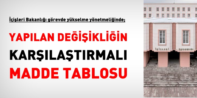 İçişleri Bakanlığı görevde yükselme yönetmeliğinde yapılan değişikliklerin karşılaştırmalı madde tablosu
