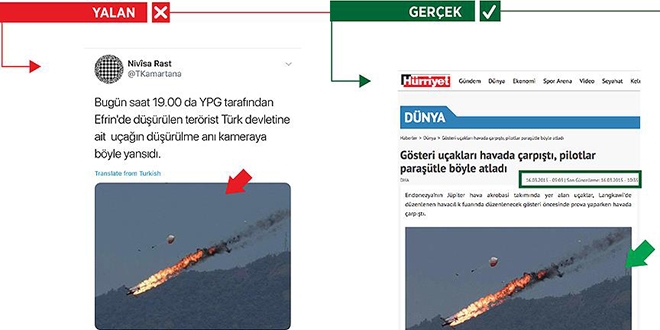 Terör örgütü YPG/PKK'nın yalanları deşifre edildi