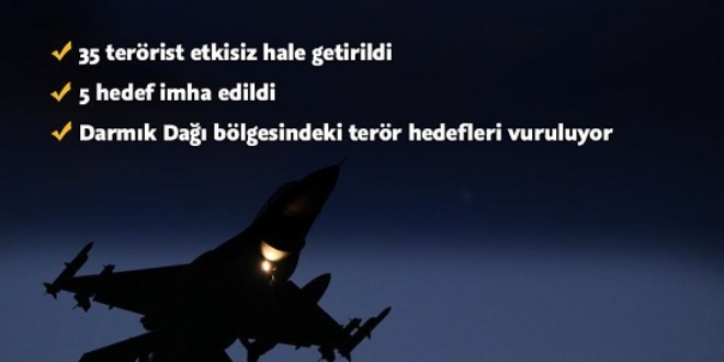 TSK: 35 terörist etkisiz hale getirildi