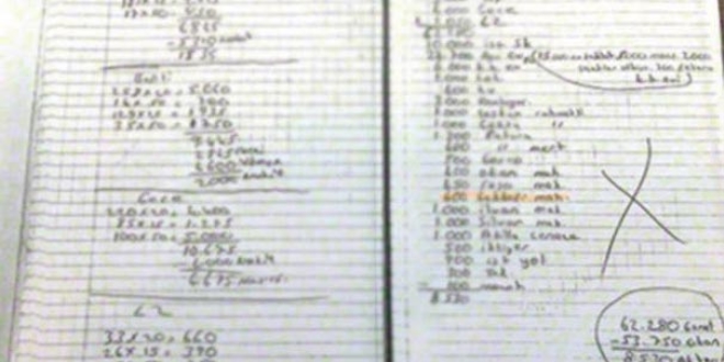 Torbacılar defter tutup, her şeyi tek tek yazmışlar