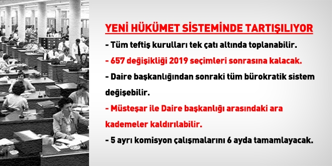 Daire başkanlığından sonraki tüm bürokratik yapı, 6 ay içinde değişecek