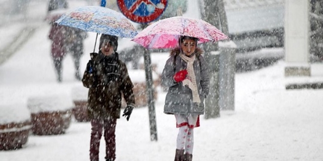 Dou Anadolu' da youn kar ya bekleniyor-Harital