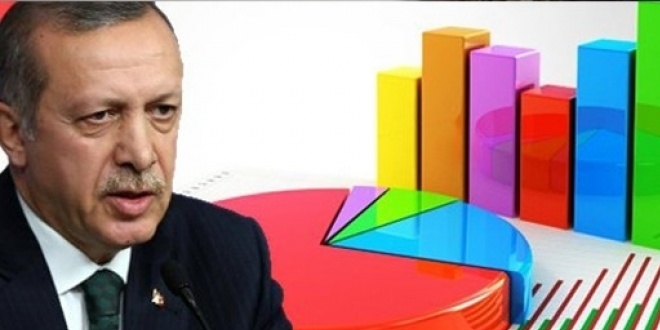 Optimar'a göre, Cumhur İttifakına destek yüzde 54