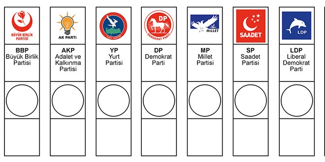 Seçim ittifakı teklifi, çok tartışmayı beraberinde getirdi