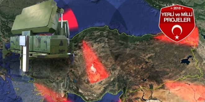 Uzun Menzilli Erken İhbar Radar Sistemi 2021 yılında TSK'nın envanterinde