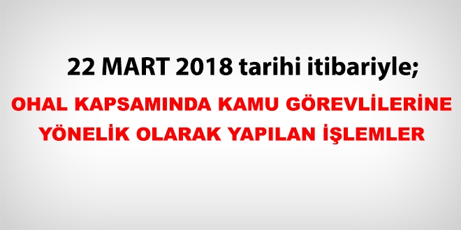 22 Mart 2018 tarihi itibariyle haklarında işlem yapılan kamu personeli