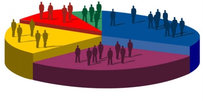 ORC'nin anketine gre ittifakn ve partilerin oy oranlar