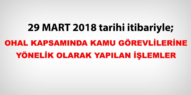 29 Mart 2018 tarihi itibariyle haklarında işlem yapılan kamu personeli