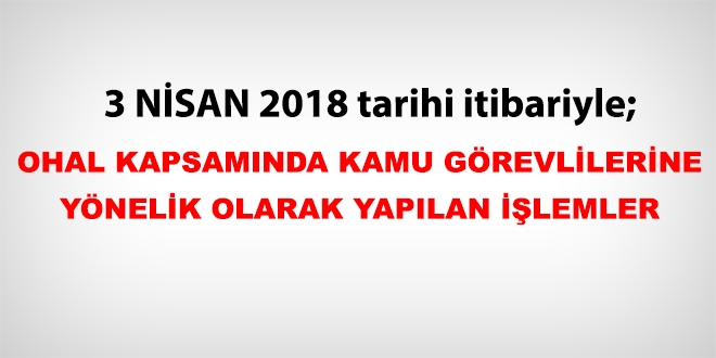 3 Nisan 2018 tarihi itibariyle haklarında işlem yapılan kamu personeli