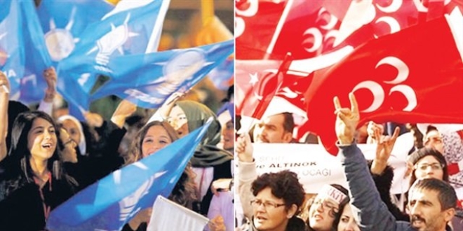 Gönül ittifakıyla harita değişiyor